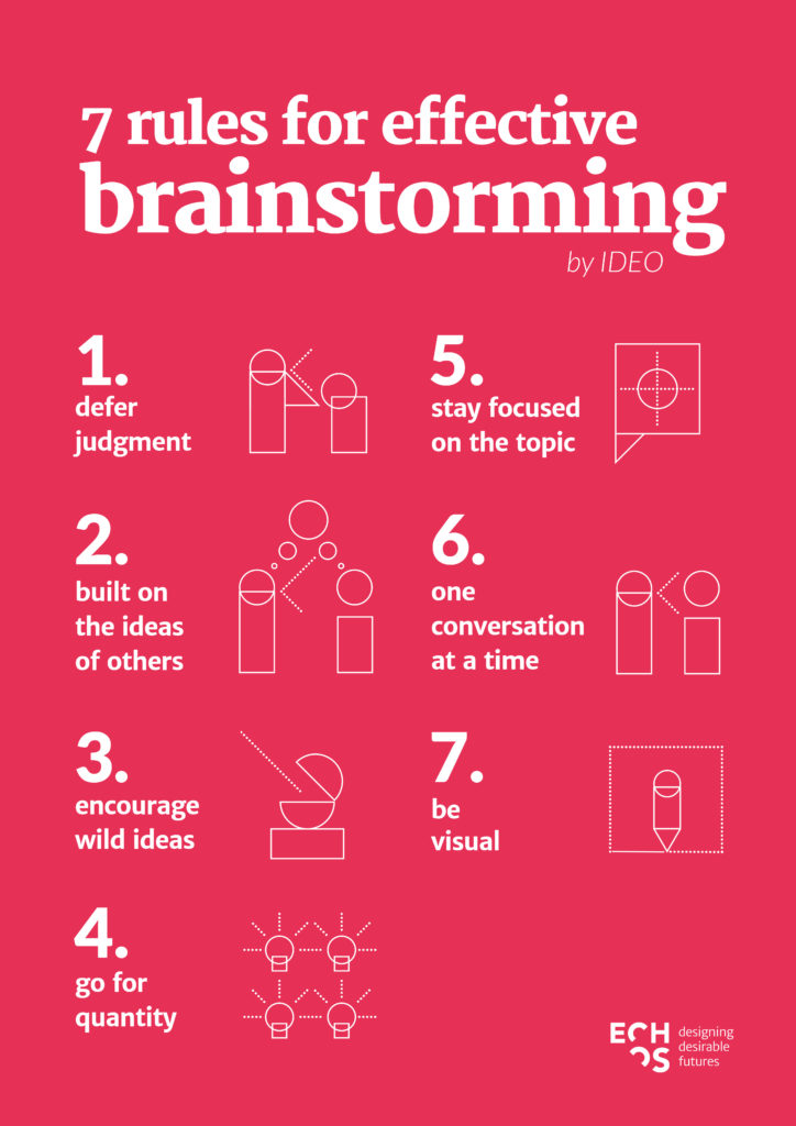 Echos 7 Rules For Effective Lateral Thinking And Brainstorming Echos 6166